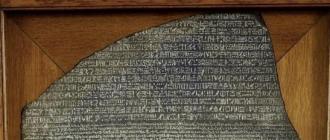 Дешифровка древнеегипетской иероглифической письменности
